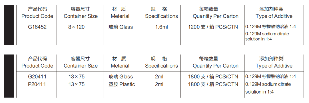 0.129mol/L檸檬酸鈉(4:1)(Sodium Citrate 4NC)